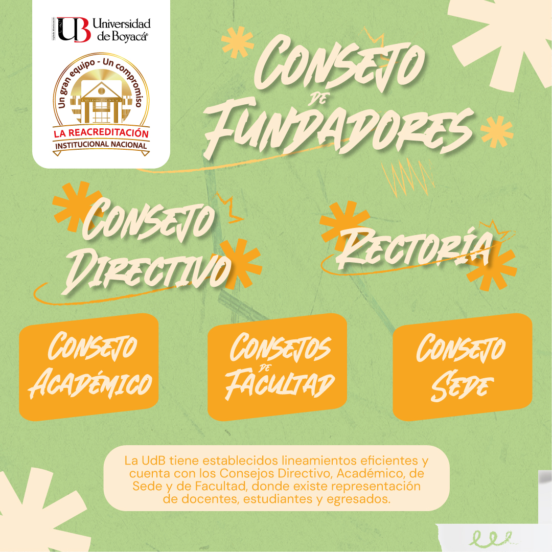 Factor 2 Gobierno Institucional y Transparencia