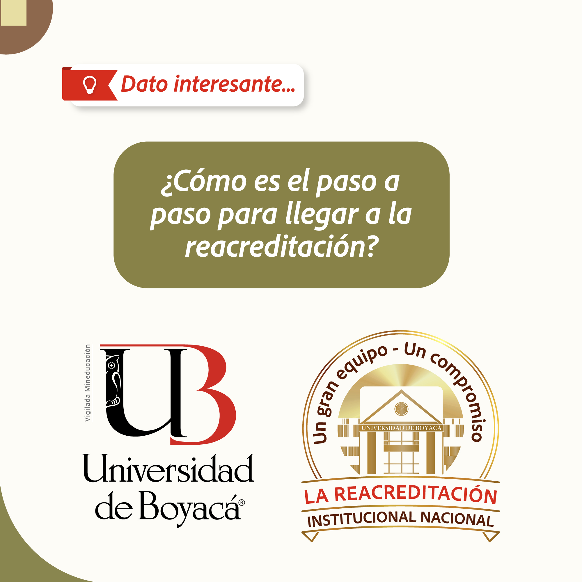 TEMA 6 Reacreditación UdB