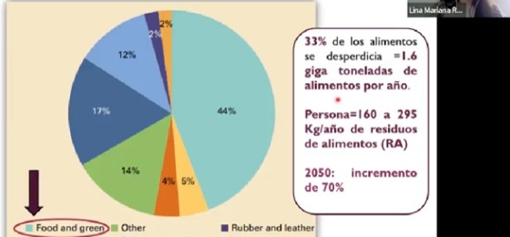 Jornada de actualización de egresados del programa académico de Ingeniería Sanitaria