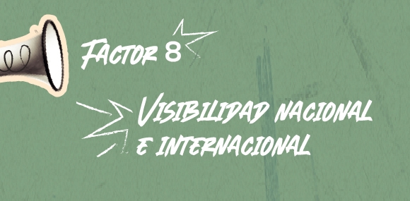 Factor 8: Visibilidad Nacional e Internacional